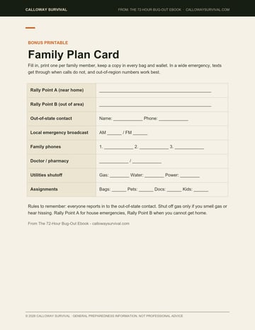 The printed Family Plan Card page